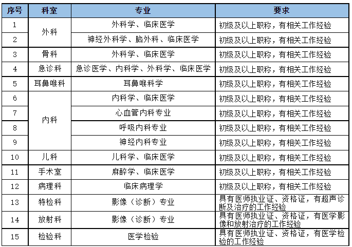 第728页