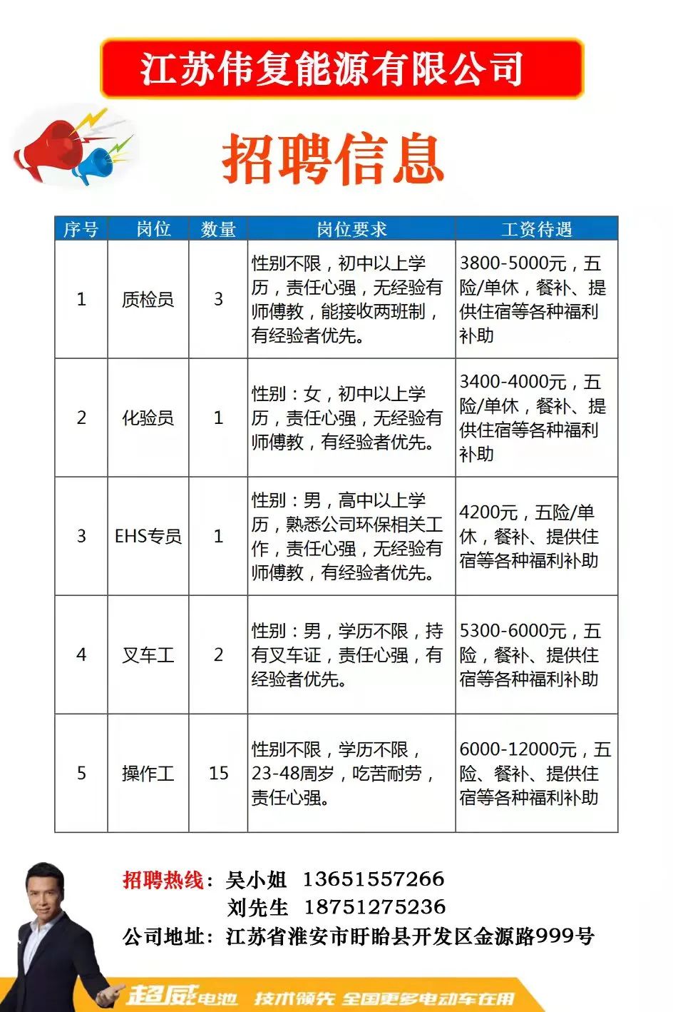 铜陵招聘网最新招聘动态深度解读与解析