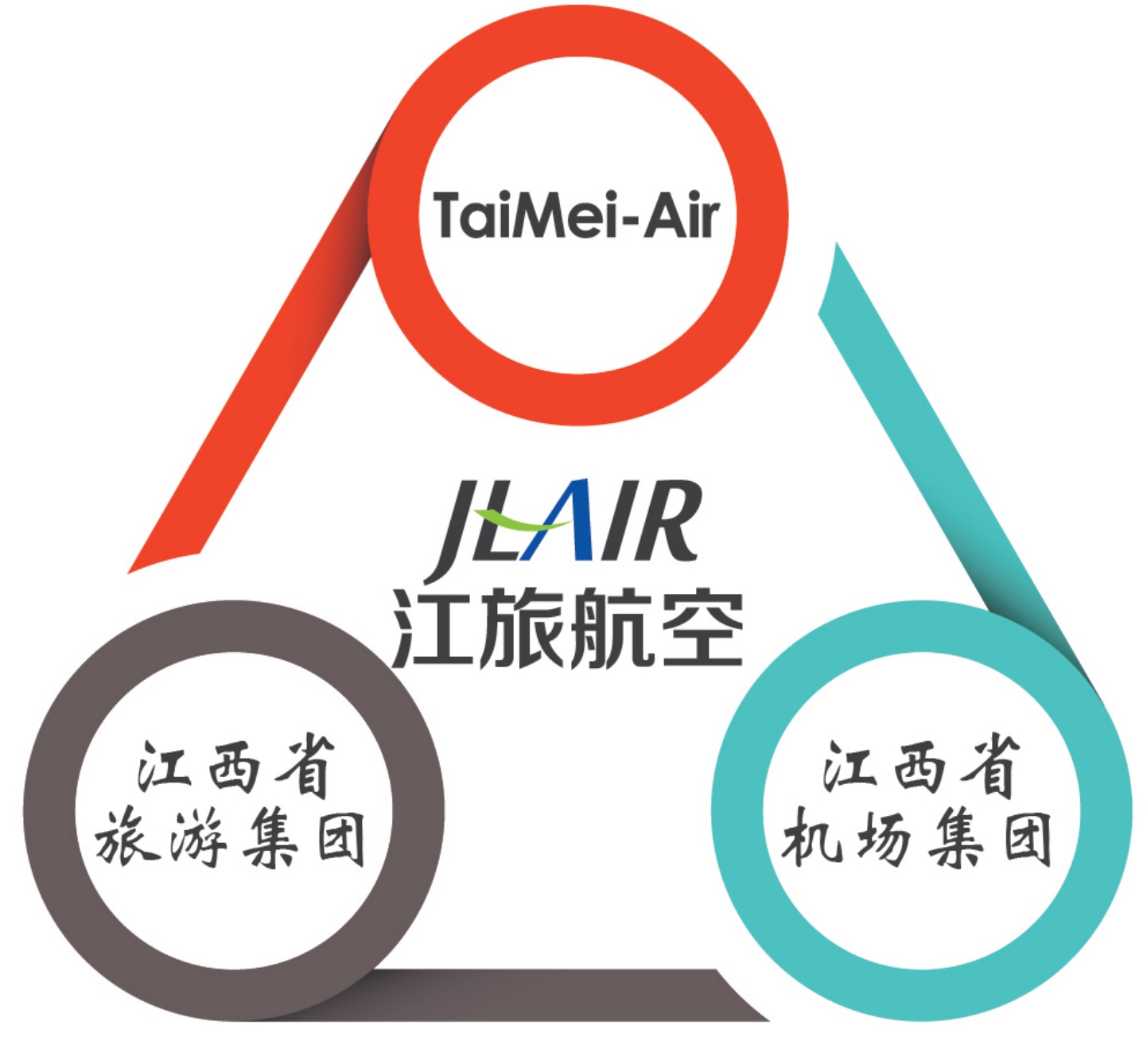 江西航美收购最新动态及其深远影响分析