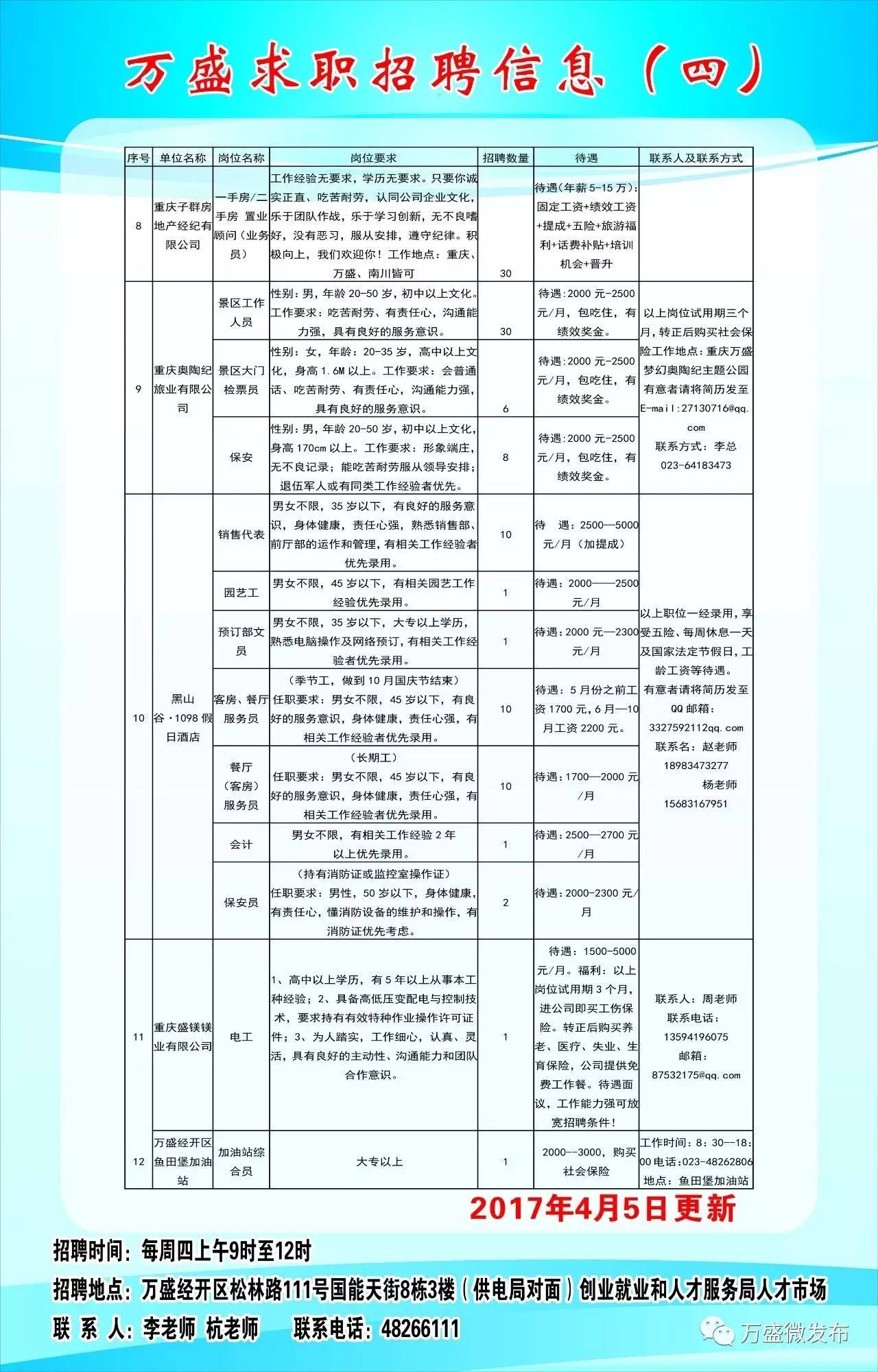 永川最新招聘动态及其区域影响力分析