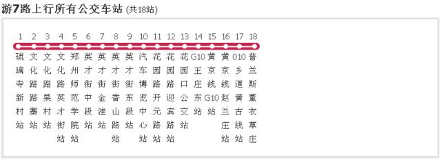 增值电信 第29页