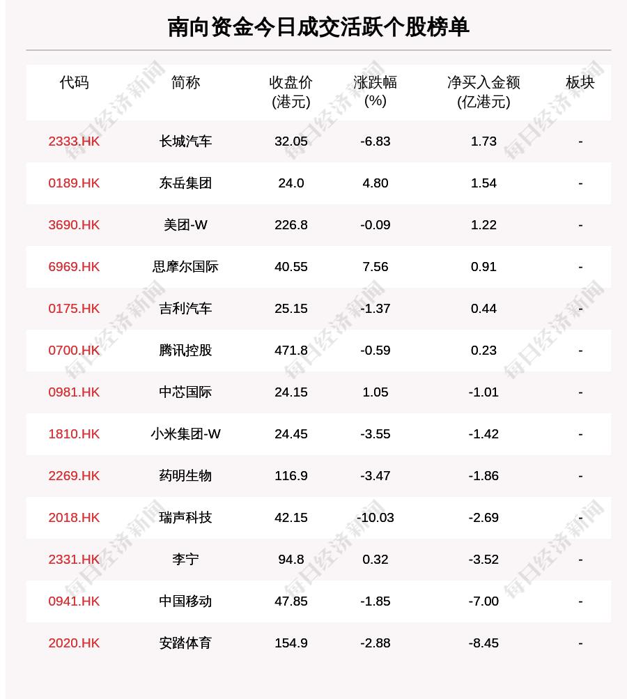 长城北美最新票房揭示中国电影全球影响力